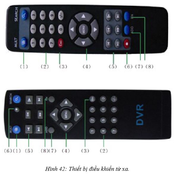 Hướng dẫn sử dụng remote trong đầu ghi AHD Vantech