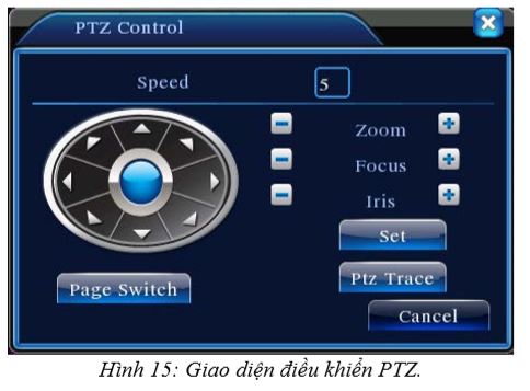 Điều khiển PTZ trong đầu ghi AHD