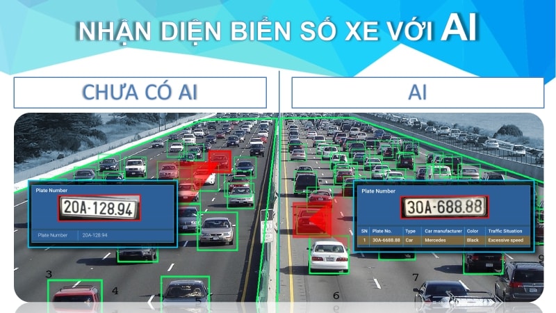 Nhận diện biển số xe với công nghệ AI