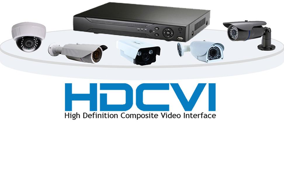 Các loại camera HDCVI