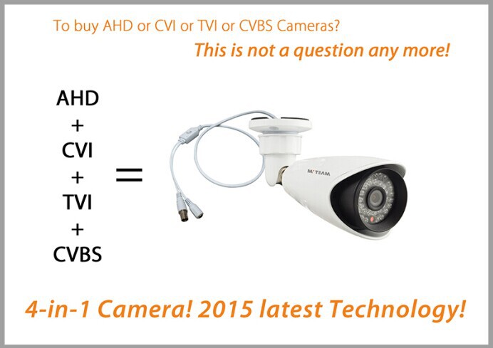 Camera cbvs là gì