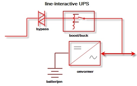 Sơ đồ mạch điện UPS