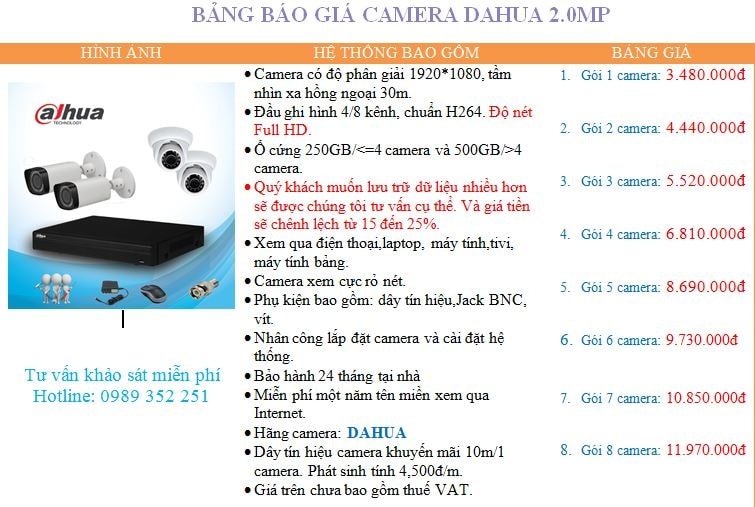 lắp đặt camera giám sát giá rẻ tại Đồng Nai