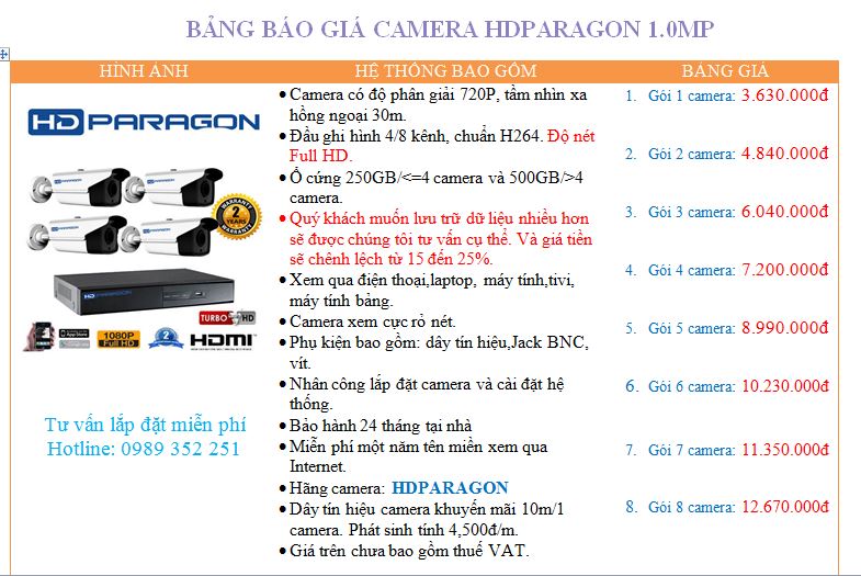 lắp đặt camera giám sát giá rẻ tại Đồng Nai