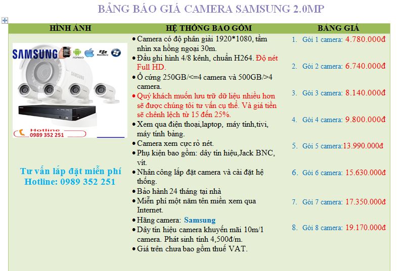 lắp đặt camera chống trộm giá rẻ tại Đồng Nai