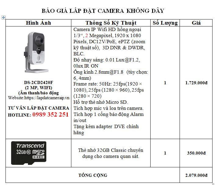 Báo giá lắp đặt camera tại huyện Củ Chi